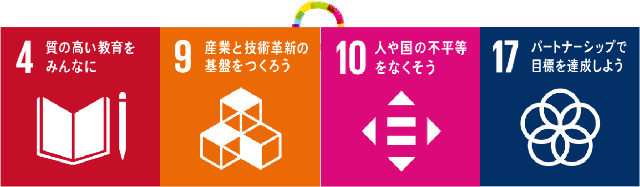 4.質の高い教育をみんなに/9.産業と技術革新の基盤をつくろう/10.人や国の不平等をなくそう/17.パートナーシップで目標を達成しよう