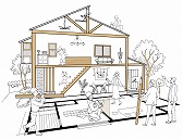 住宅耐震について